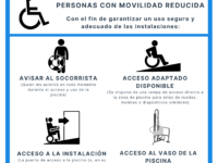 ♿💙 ACCESO ADAPTADO A LA PISCINA OLÍMPICA